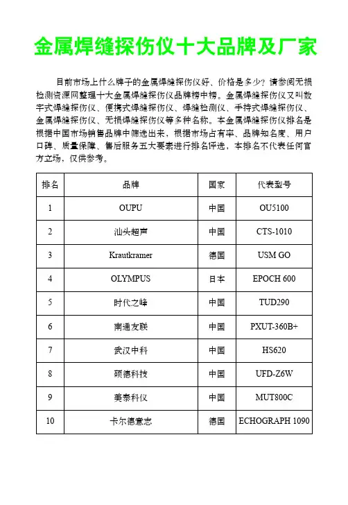 金属焊缝探伤仪十大品牌及厂家