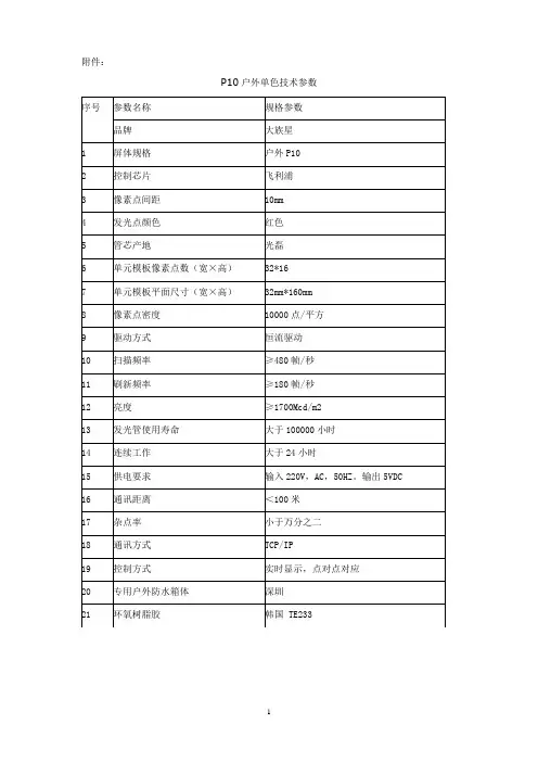 P10户外单色技术参数(精)