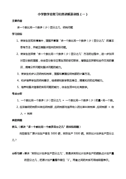 人教版小学6六年级数学下册总复习、归类讲解及专项训练习题(多套含答案)
