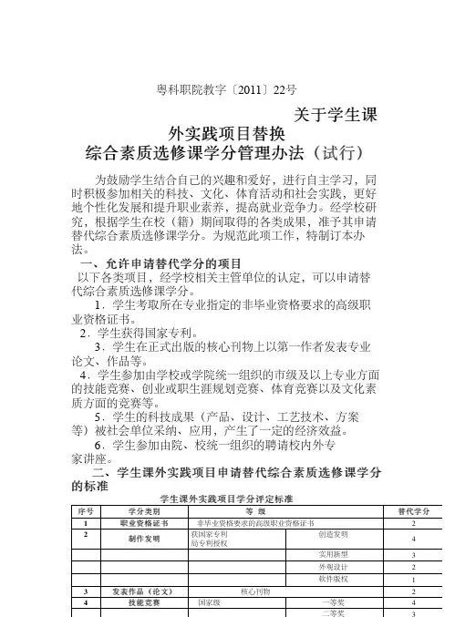 关于学生课 外实践项目替换 综合素质选修课学分管理办法