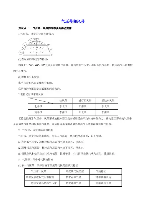 气压带和风带知识点总结与重难点