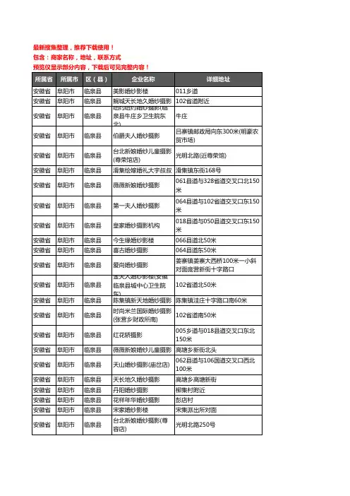 新版安徽省阜阳市临泉县婚纱摄影企业公司商家户名录单联系方式地址大全83家