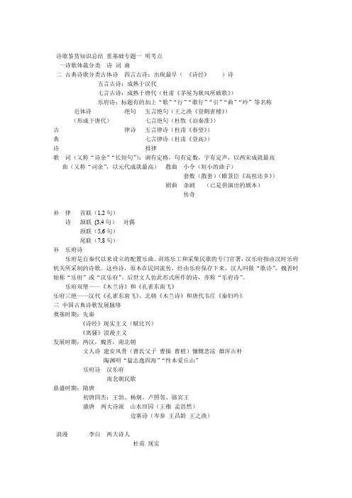 完整word版高考诗歌鉴赏知识总结