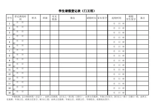 学生请假登记表(门卫用)