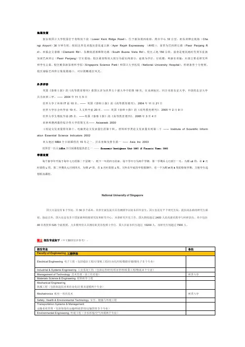 NUS 硕士专业 介绍