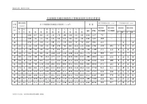 最新钢筋截面积换算表