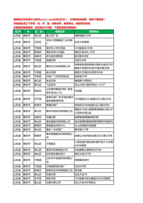 2020新版山东省泰安市印刷工商企业公司商家名录名单黄页联系电话号码地址大全338家