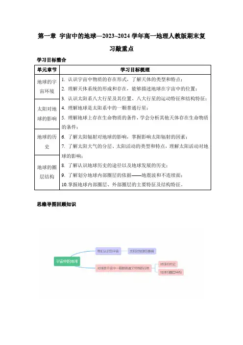 第一章 宇宙中的地球—2023~2024学年高一地理人教版期末复习敲重点