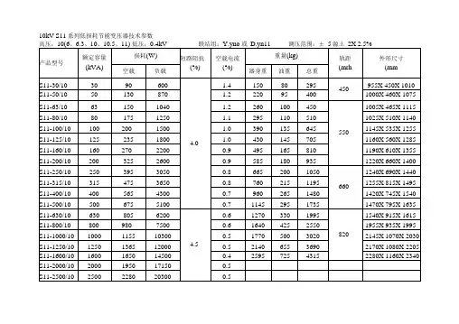 10kvS7、S9、S11变压器技术参数表