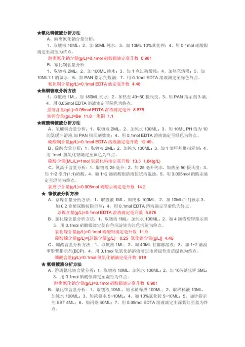 电镀液分析