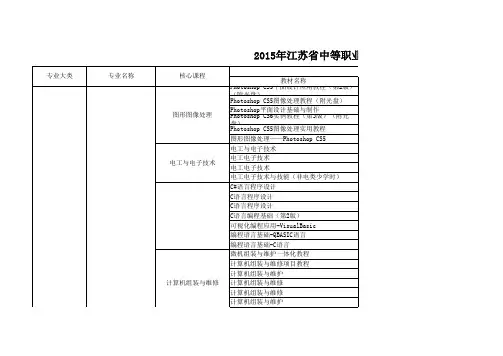 2-2015年江苏省中等职业学校主干专业核心课程推荐教材目录