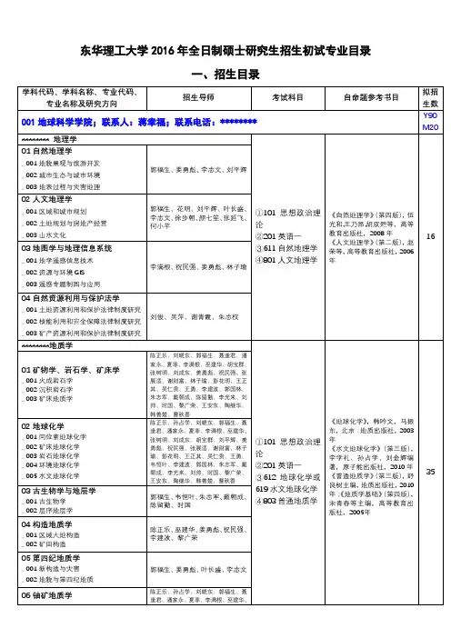 东华理工大学2016年全日制硕士研究生招生初试专业目录【模板】