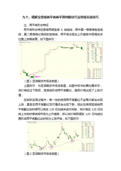 九十、精解宝塔线两平底两平顶判断技巧宝塔线实战技巧