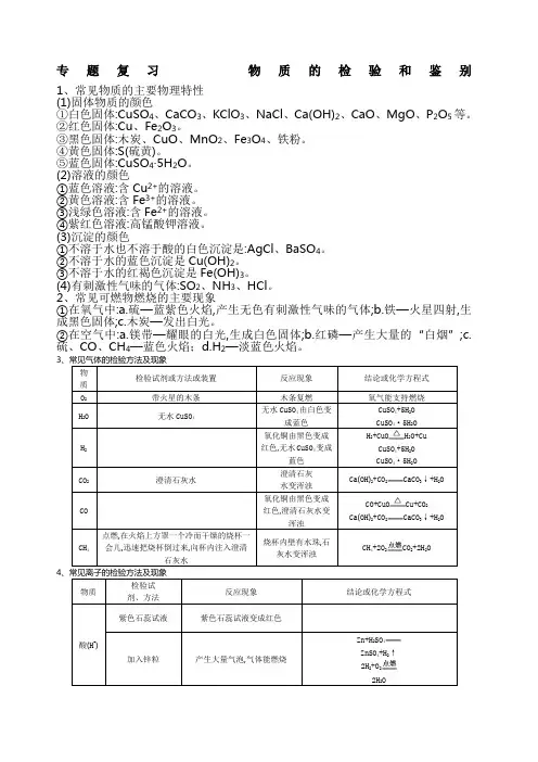 物质的检验和鉴别