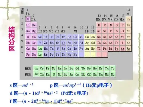 第十三章 P区元素3