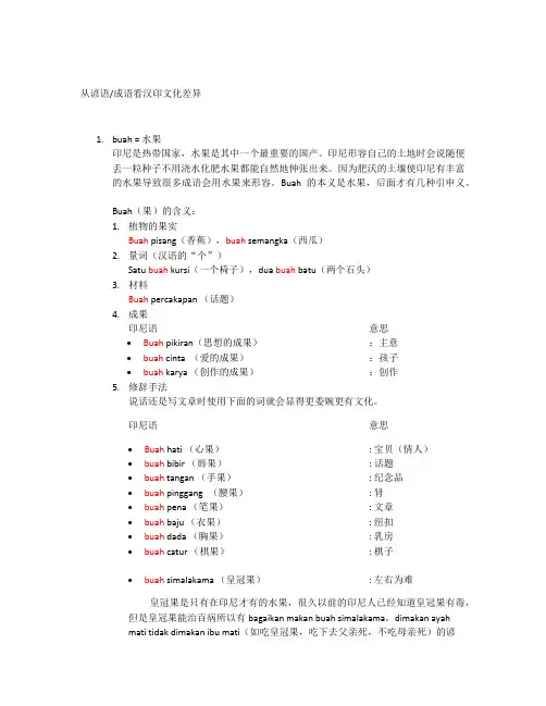 印尼语言文化