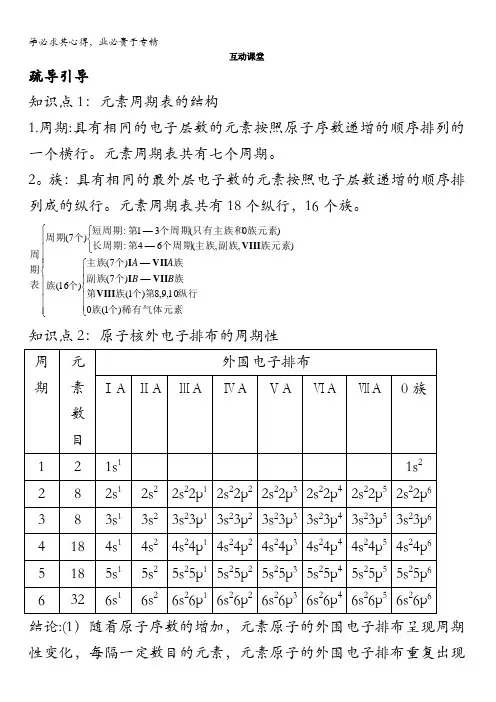 高二化学苏教版选修3素材：互动课堂专题2第二单元元素性质的递变规律含解析