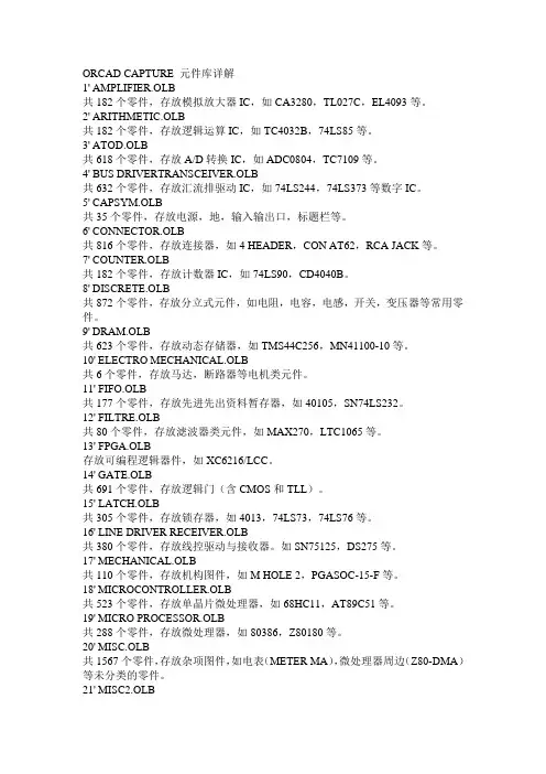 orcad元件库资料