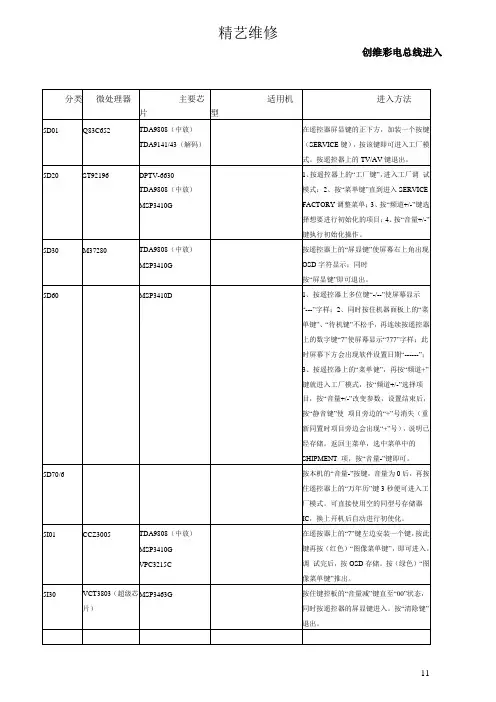 创维彩电总线进入方法