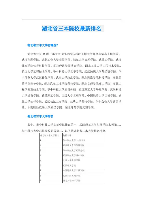 湖北省三本院校最新排名 