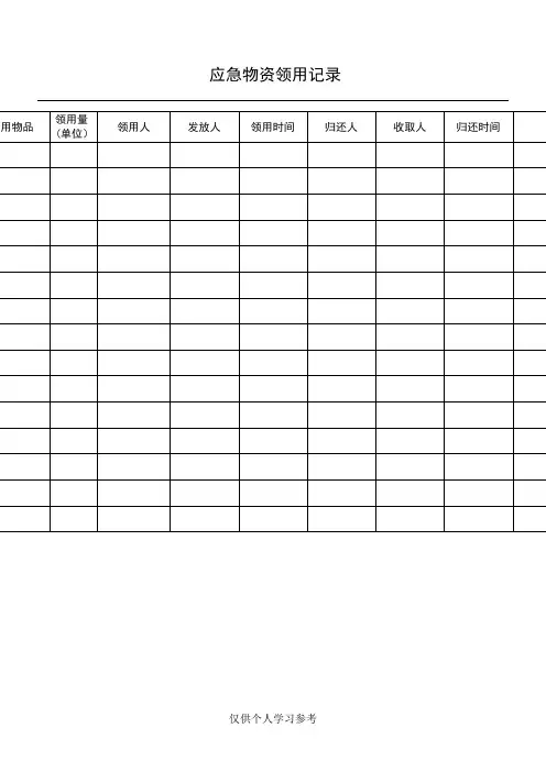应 急 物 资 领 用 记 录