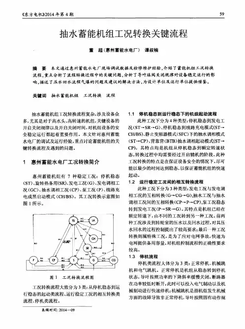 抽水蓄能机组工况转换关键流程