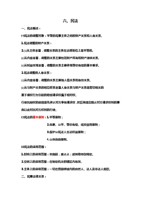 人民警察专业基础知识(民法重点)