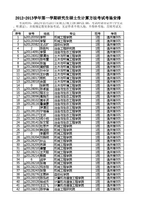 北京科技大学2012-2013计算方法考场安排
