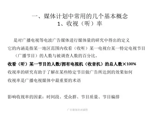媒体常用计算指标