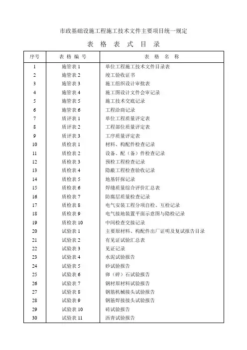 市政基础设施工程施工技术文件统一表格
