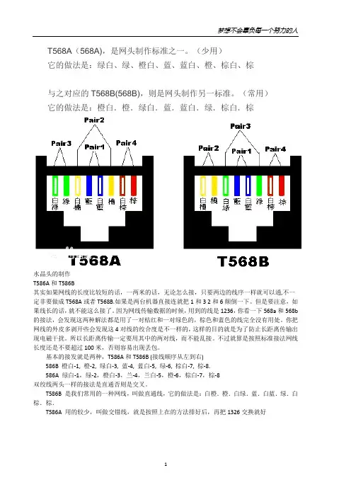 T568A(568A),是网头制作标准之一。(少用)