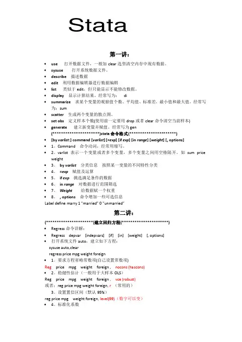 stata常用命令