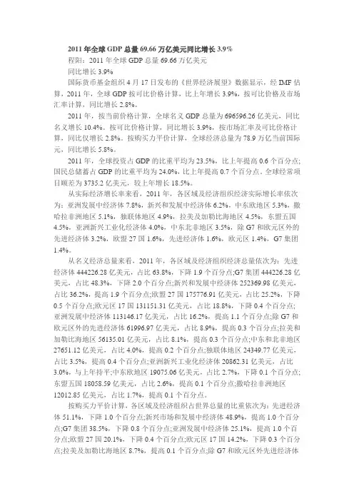 2011年全球GDP总量69