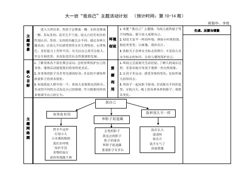 幼儿园大班“我自己”主题计划