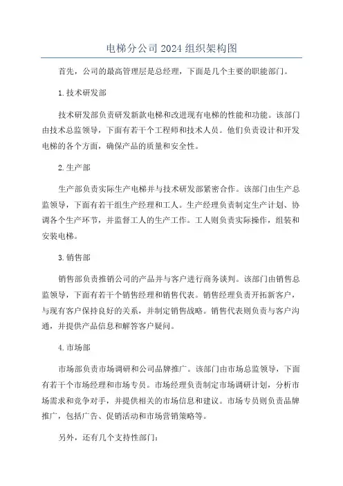 电梯分公司2024组织架构图