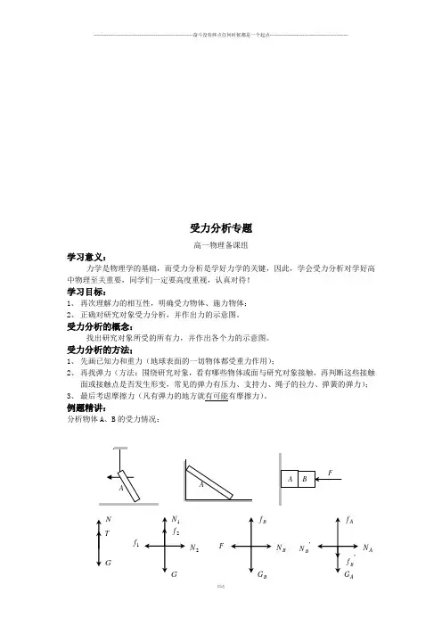 人教版高中物理必修一受力分析专题