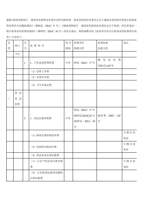 依照湖南省财政厅湖南省进展和改革委员会转发财政部国
