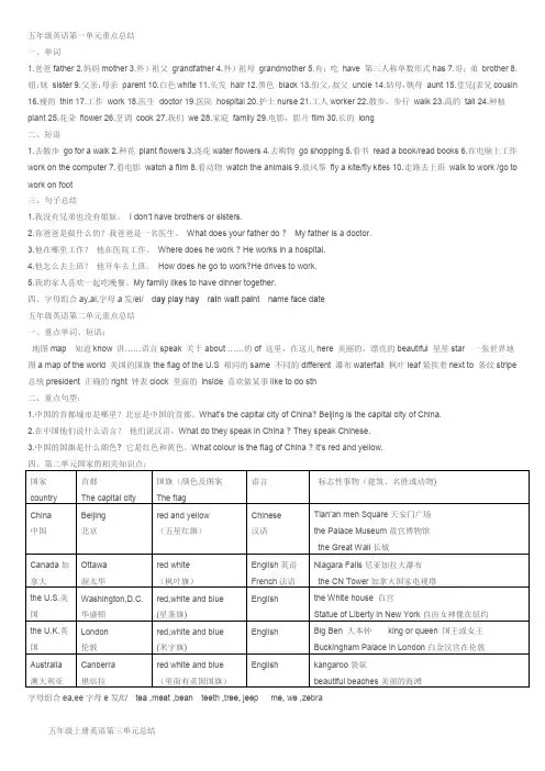 冀教版五年级英语知识重点总结