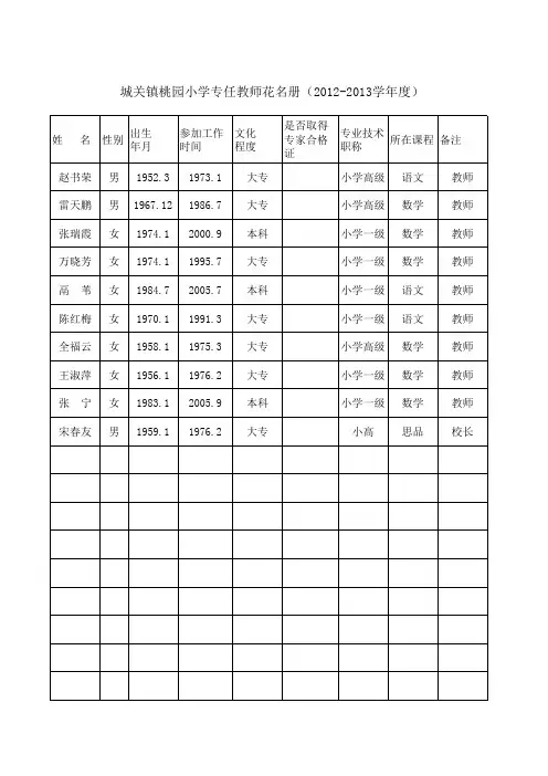 专任教师花名册