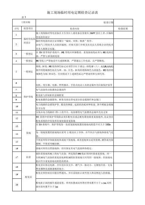 施工现场临时用电定期检查记录表