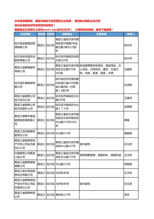 2020新版黑龙江省哈尔滨烟草工商企业公司名录名单黄页联系方式大全85家