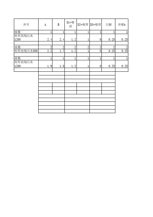 检查井计算式