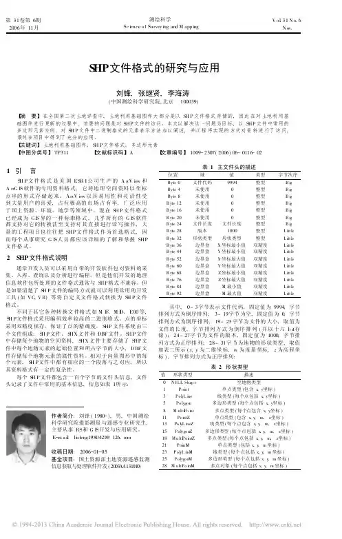 SHP文件格式的研究与应用