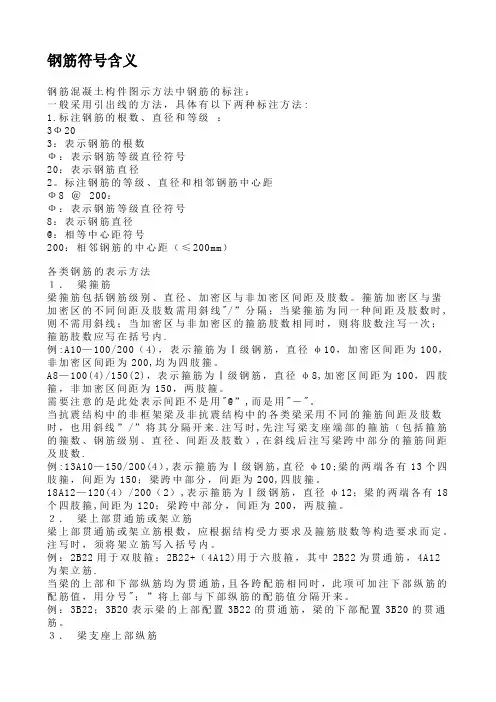钢筋符号含义