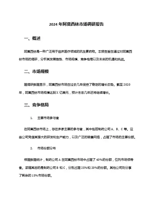 2024年阿莫西林市场调研报告