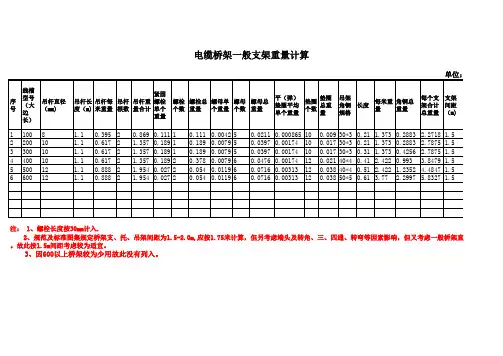 桥架支架重量计算