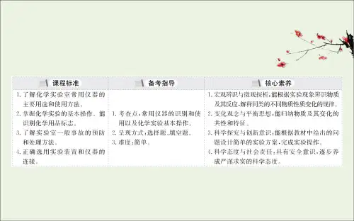 人教版 高考化学复习 化学实验仪器和基本操作30