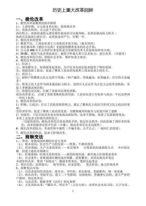 历史上重大改革回眸.