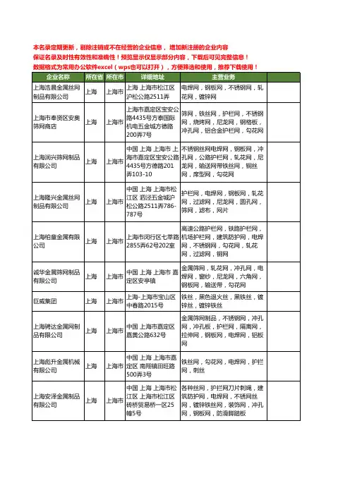 新版上海市勾花网工商企业公司商家名录名单联系方式大全61家