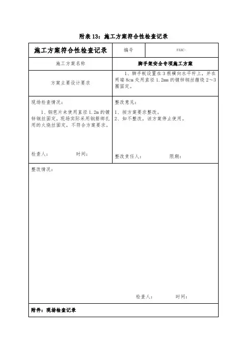 附表13：施工方案符合性检查记录(脚手架方案